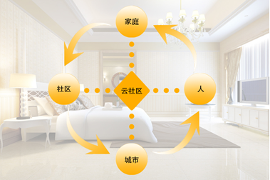 ���������ǻ���^(q��)��Q����